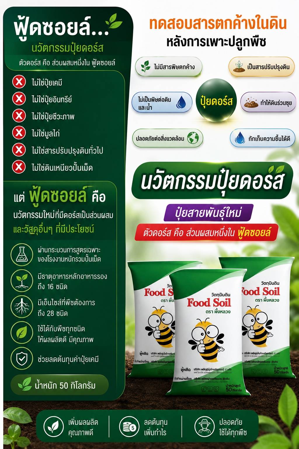 ฟู้ดซอยล์ นวัตกรรมปุ๋ยดอร์ส 16 ธาตุ 28 เอนไซม์