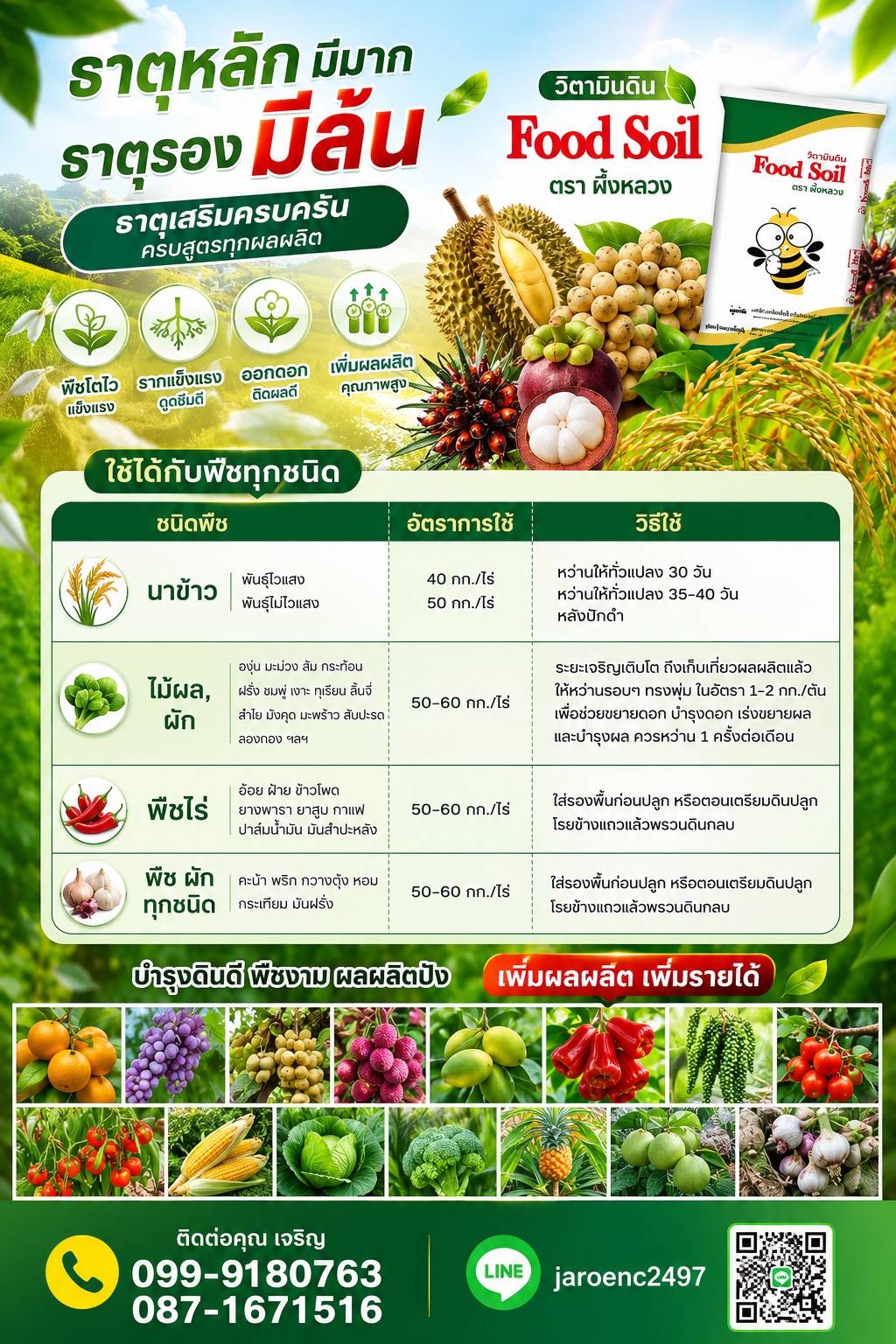 อัตราการใช้ Food Soil ธาตุหลักธาตุรอง